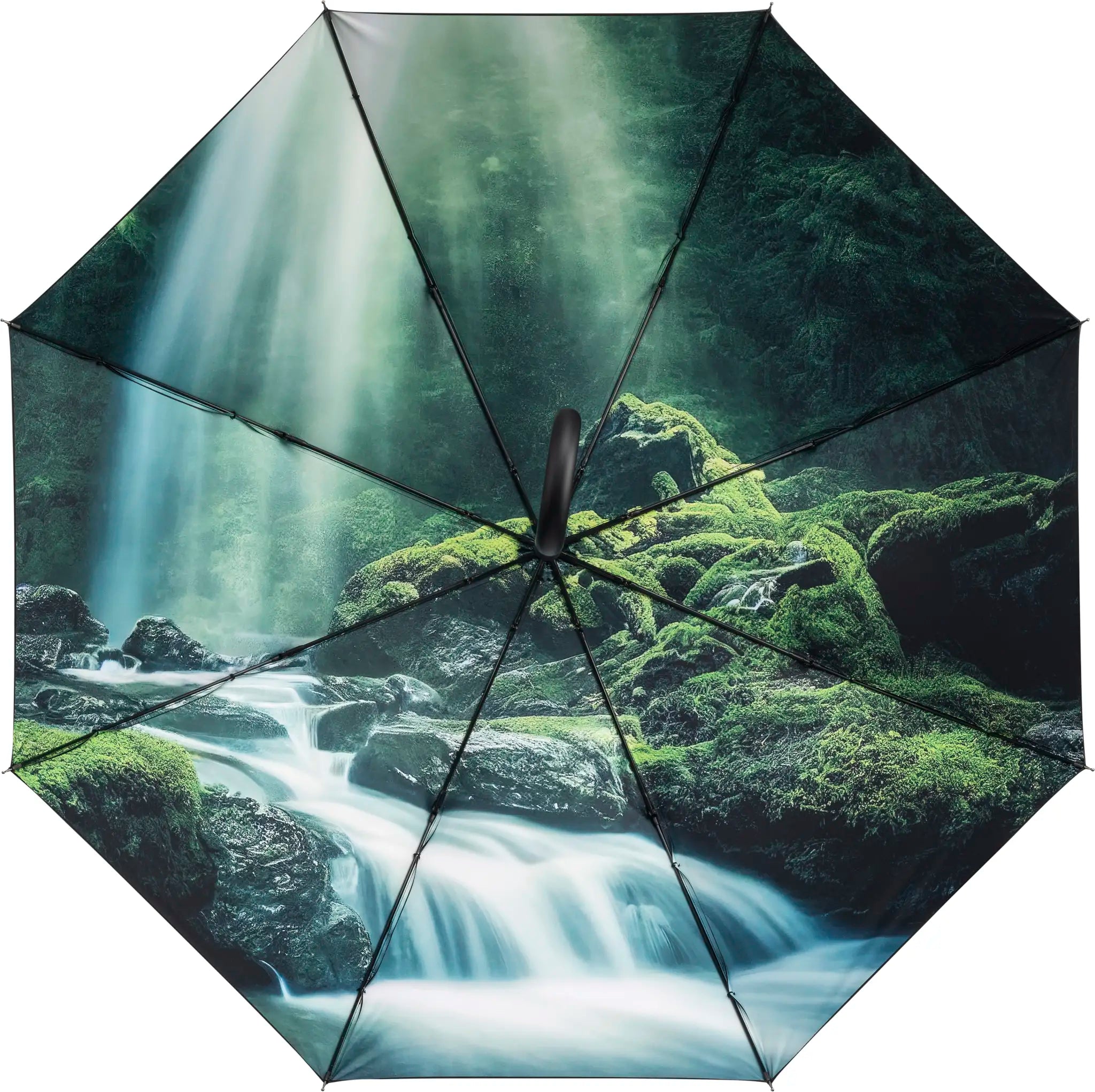 all-groups AC Umbrella FARE Impressions