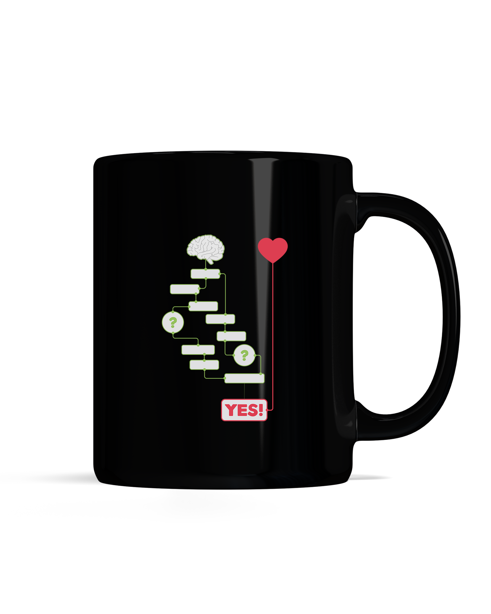 bundle-src:https://cdn.shopify.com/s/files/1/0946/1078/4639/files/Black_Mug_2048x2048.png?v=1771423606